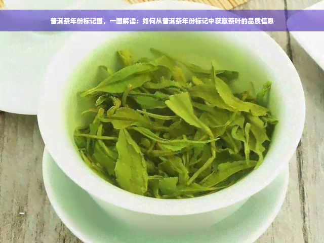 普洱茶年份标记图，一图解读：如何从普洱茶年份标记中获取茶叶的品质信息