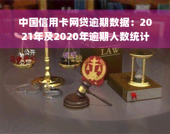 中国信用卡网贷逾期数据：2021年及2020年逾期人数统计