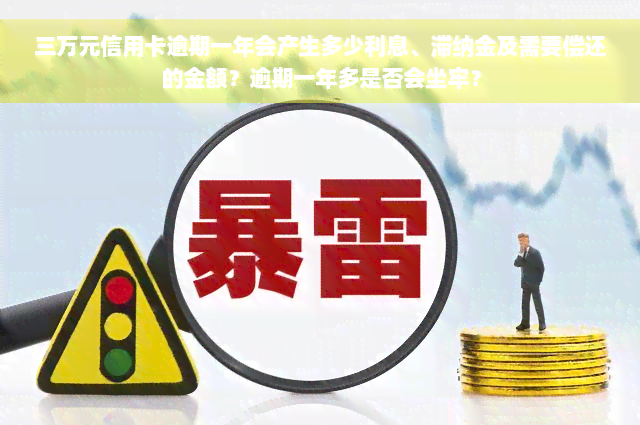 三万元信用卡逾期一年会产生多少利息、滞纳金及需要偿还的金额？逾期一年多是否会坐牢？