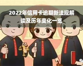 2022年信用卡逾期新法规解读及历年变化一览