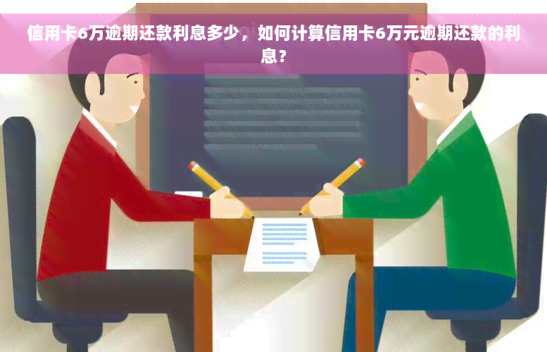 信用卡6万逾期还款利息多少，如何计算信用卡6万元逾期还款的利息？