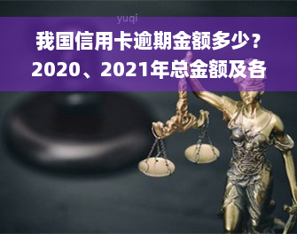 我国信用卡逾期金额多少？2020、2021年总金额及各年份详细数据解析