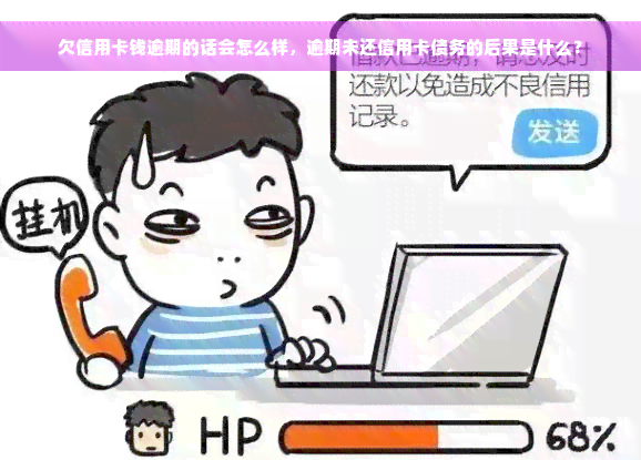 欠信用卡钱逾期的话会怎么样，逾期未还信用卡债务的后果是什么？