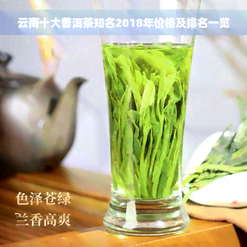 云南十大普洱茶知名2018年价格及排名一览