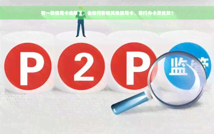 有一张信用卡逾期了，会如何影响其他信用卡、银行办卡及贷款？