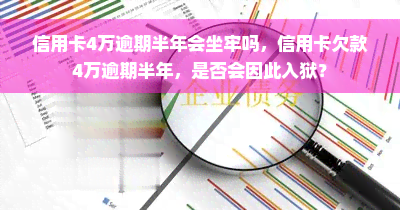 信用卡4万逾期半年会坐牢吗，信用卡欠款4万逾期半年，是否会因此入狱？