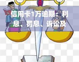 信用卡1万逾期：利息、罚息、诉讼及还款金额全解析