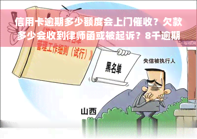 信用卡逾期多少额度会上门催收？欠款多少会收到律师函或被起诉？8千逾期是否会导致上门催收？