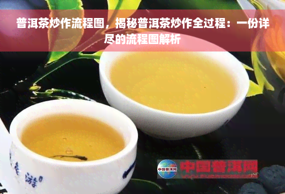 普洱茶炒作流程图，揭秘普洱茶炒作全过程：一份详尽的流程图解析