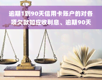 逾期1到90天信用卡账户的对各项欠款如应收利息、逾期90天以上信用卡账户欠款种类及各银行逾期利息计算方法