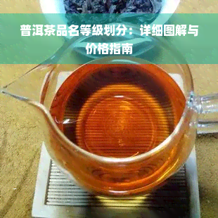 普洱茶品名等级划分：详细图解与价格指南