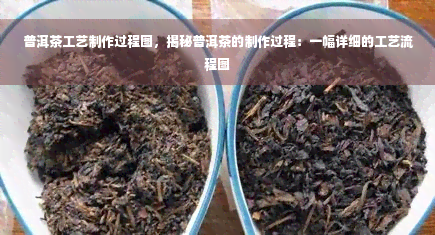 普洱茶工艺制作过程图，揭秘普洱茶的制作过程：一幅详细的工艺流程图