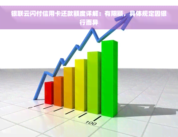 银联云闪付信用卡还款额度详解：有限额，具体规定因银行而异