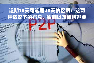 逾期10天和逾期20天的区别：这两种情况下的罚息、影响以及如何避免逾期