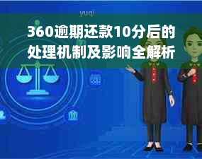 360逾期还款10分后的处理机制及影响全解析