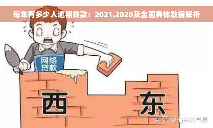 每年有多少人逾期贷款：2021,2020及全国具体数据解析