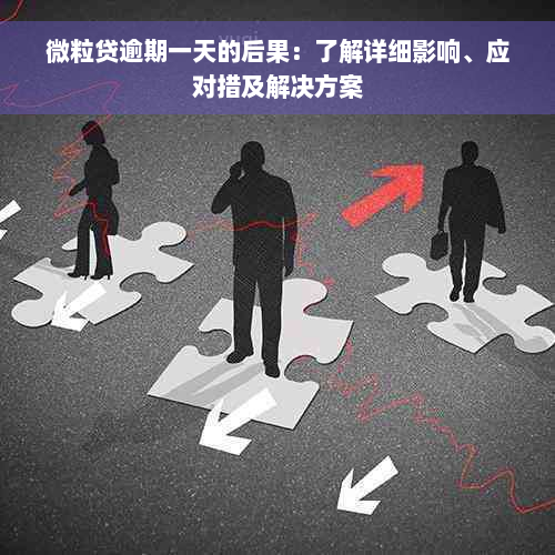 微粒贷逾期一天的后果：了解详细影响、应对措及解决方案