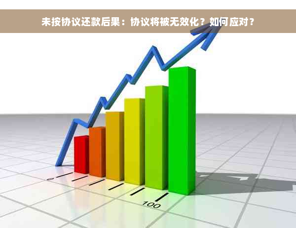 未按协议还款后果：协议将被无效化？如何应对？