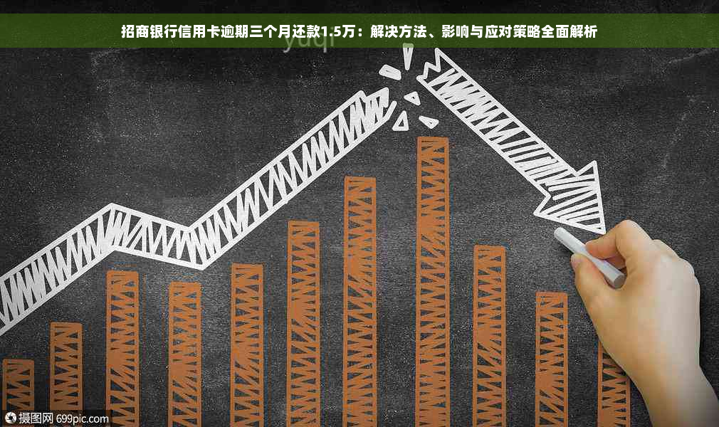 招商银行信用卡逾期三个月还款1.5万：解决方法、影响与应对策略全面解析