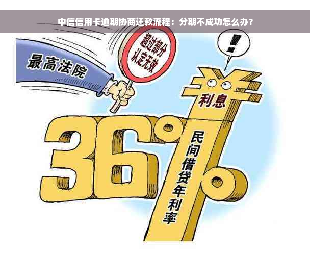 中信信用卡逾期协商还款流程：分期不成功怎么办？