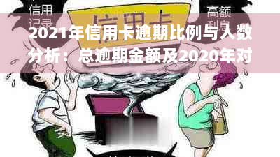 2021年信用卡逾期比例与人数分析：总逾期金额及2020年对比