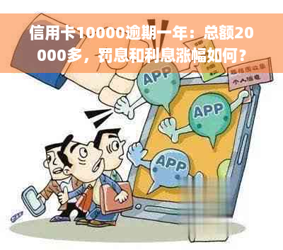 信用卡10000逾期一年：总额20000多，罚息和利息涨幅如何？