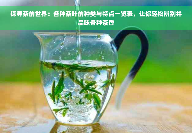 探寻茶的世界：各种茶叶的种类与特点一览表，让你轻松辨别并品味各种茶香