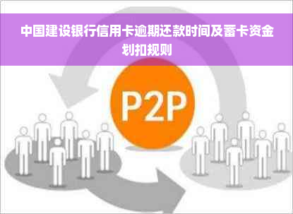 中国建设银行信用卡逾期还款时间及蓄卡资金划扣规则