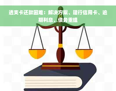 透支卡还款困难：解决方案、建行信用卡、逾期利息、债务重组