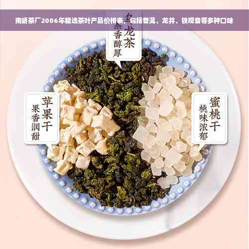 南峤茶厂2006年精选茶叶产品价格表，包括普洱、龙井、铁观音等多种口味