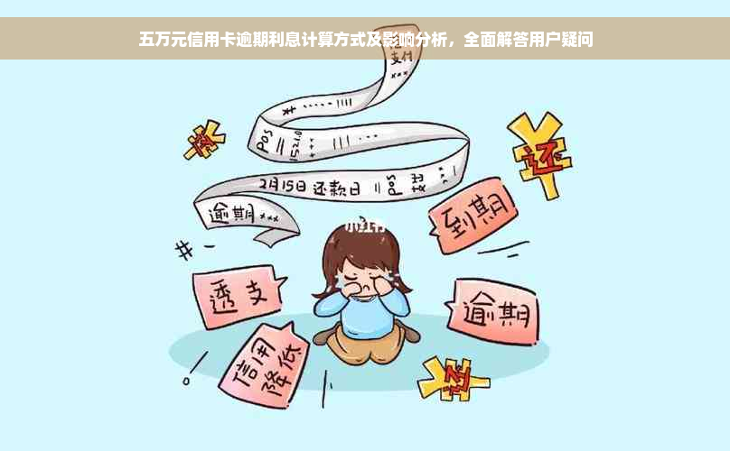 五万元信用卡逾期利息计算方式及影响分析，全面解答用户疑问