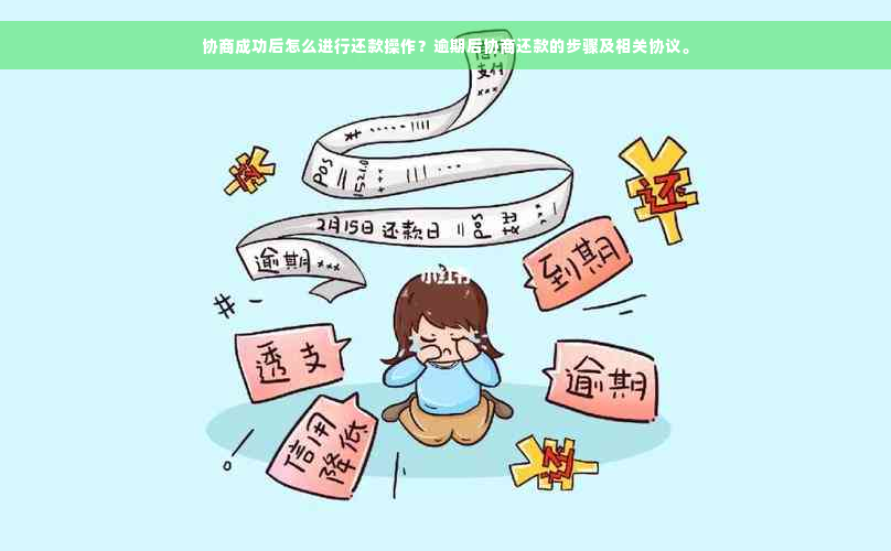 协商成功后怎么进行还款操作？逾期后协商还款的步骤及相关协议。