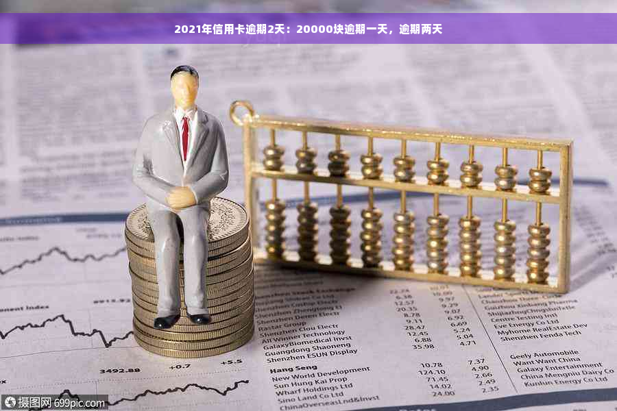 2021年信用卡逾期2天：20000块逾期一天，逾期两天