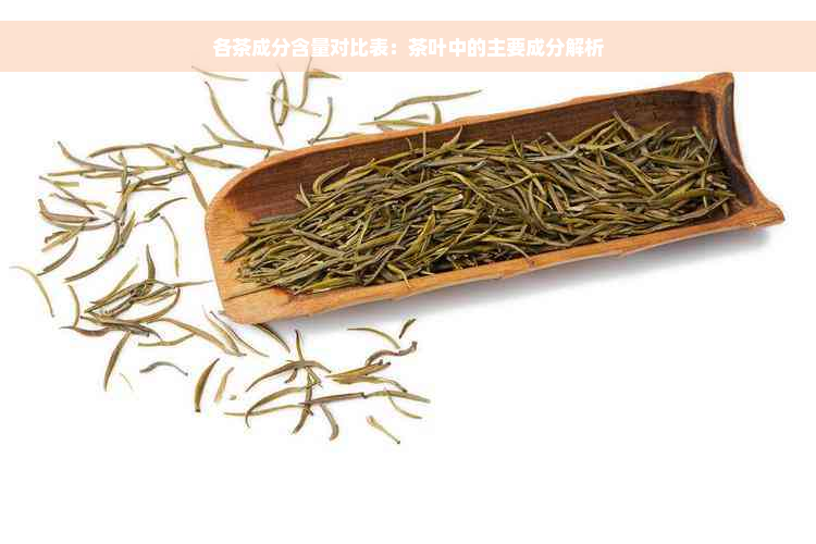 各茶成分含量对比表：茶叶中的主要成分解析