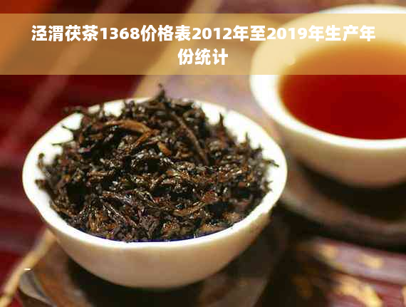 泾渭茯茶1368价格表2012年至2019年生产年份统计