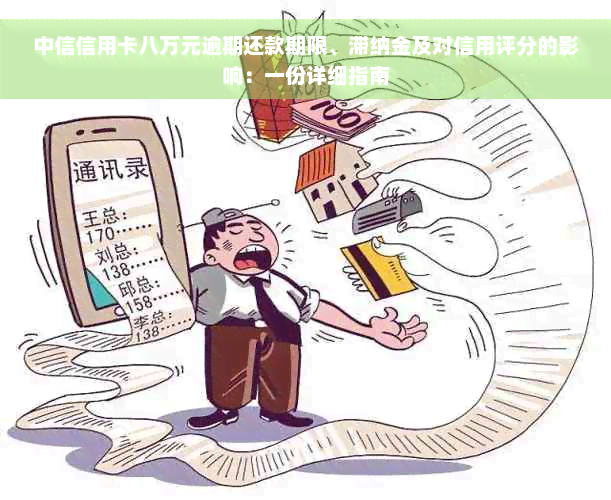 中信信用卡八万元逾期还款期限、滞纳金及对信用评分的影响：一份详细指南