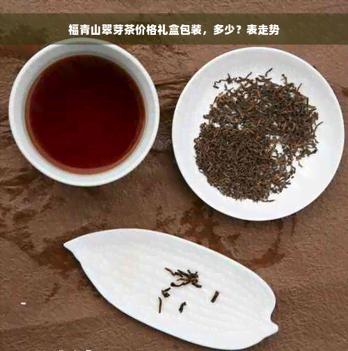 福青山翠芽茶价格礼盒包装，多少？表走势