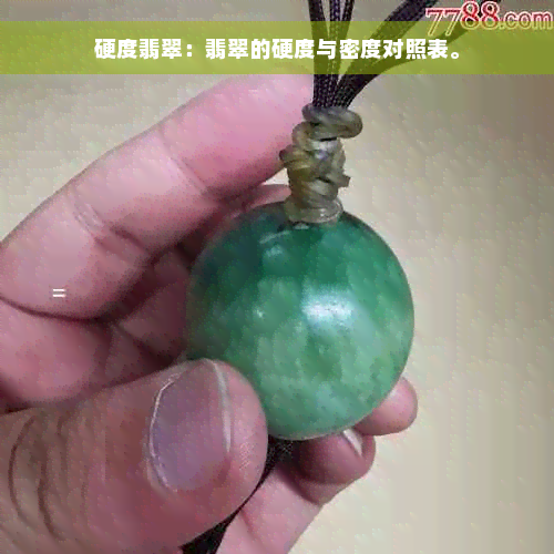 硬度翡翠：翡翠的硬度与密度对照表。