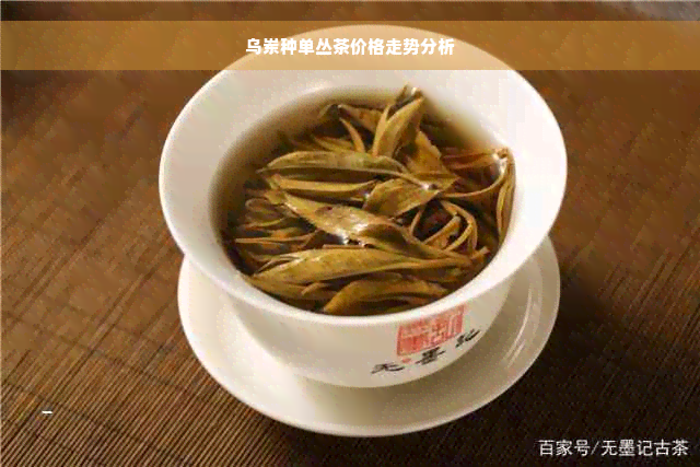 乌岽种单丛茶价格走势分析