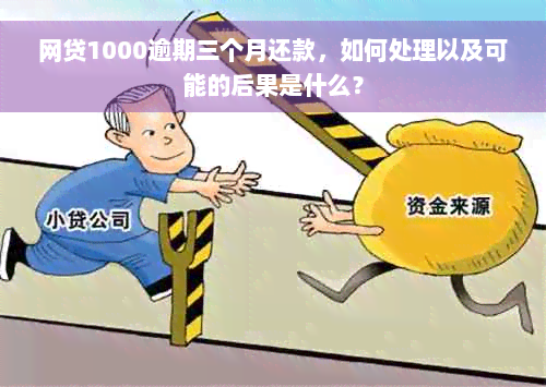 网贷1000逾期三个月还款，如何处理以及可能的后果是什么？