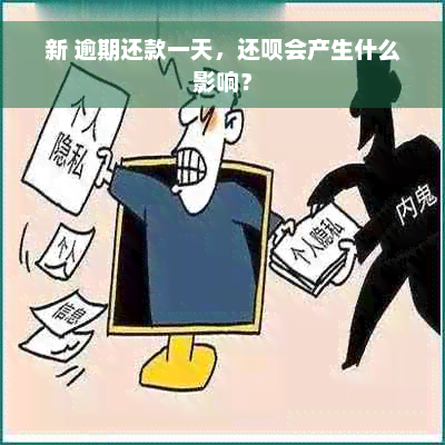 新 逾期还款一天，还呗会产生什么影响？