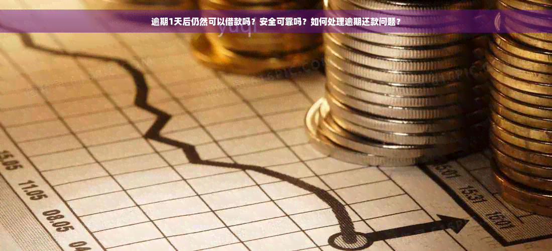 逾期1天后仍然可以借款吗？安全可靠吗？如何处理逾期还款问题？