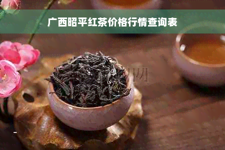 广西昭平红茶价格行情查询表