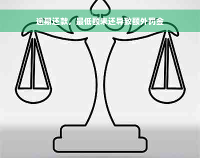 逾期还款，更低额未还导致额外罚金