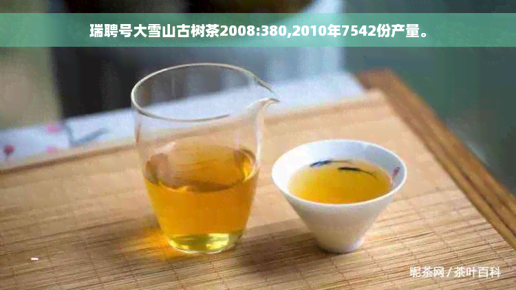 瑞聘号大雪山古树茶2008:380,2010年7542份产量。