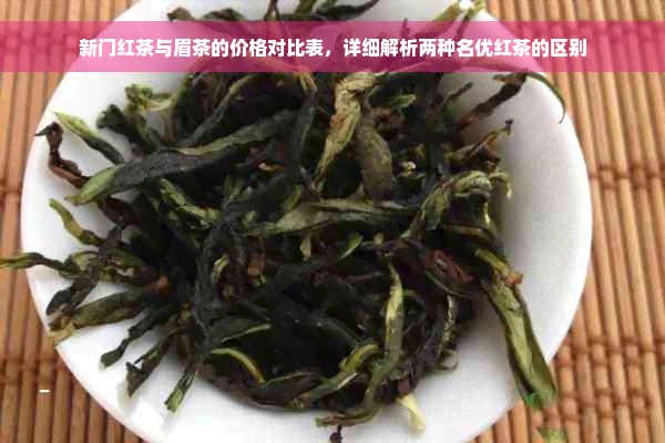 新门红茶与眉茶的价格对比表，详细解析两种名优红茶的区别