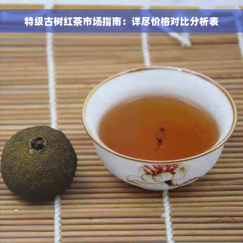 特级古树红茶市场指南：详尽价格对比分析表