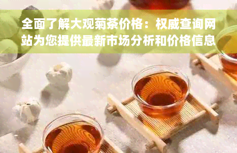 全面了解大观菊茶价格：权威查询网站为您提供最新市场分析和价格信息