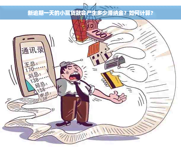 新逾期一天的小赢贷款会产生多少滞纳金？如何计算？