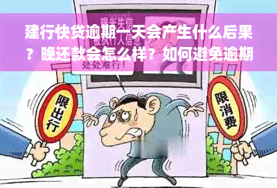 建行快贷逾期一天会产生什么后果？晚还款会怎么样？如何避免逾期？